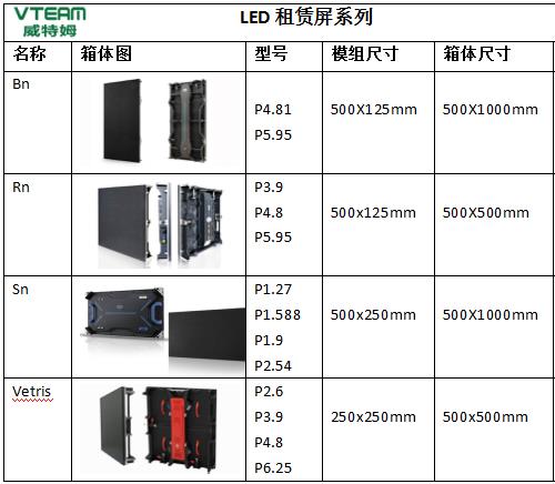 威特姆光電 會議室LED顯示屏